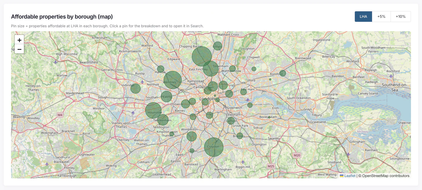 The daily affordability map: a chart of London boroughs ranked by homes affordable at Local Housing Allowance, above a map of the city.