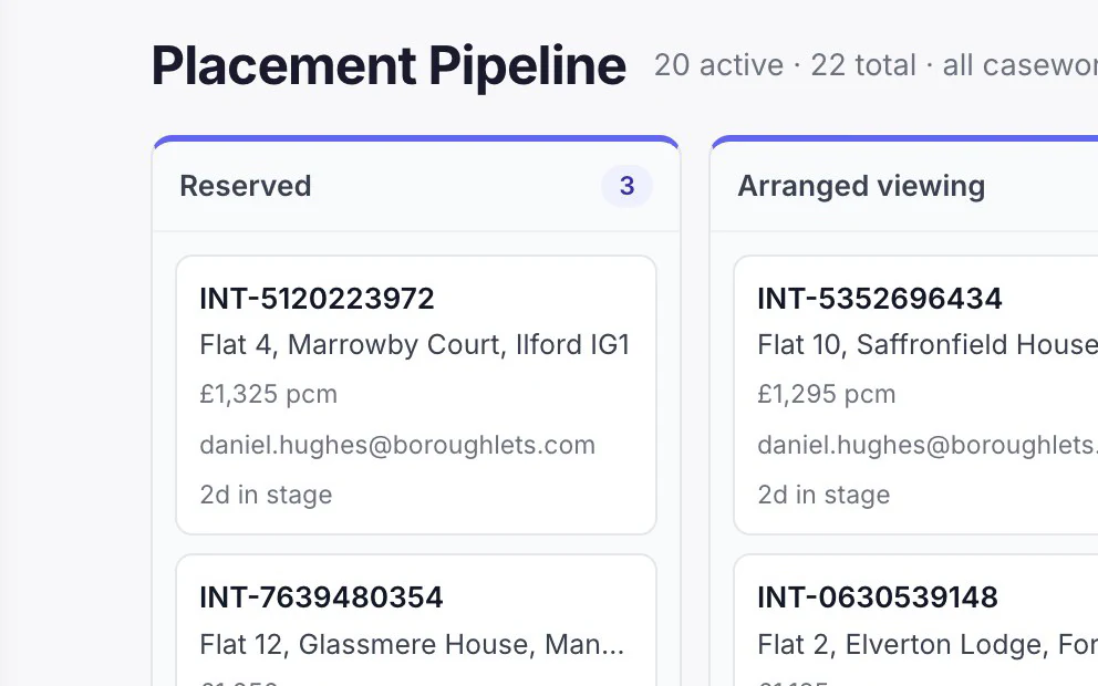The placement board: the reserved and arranged viewing columns